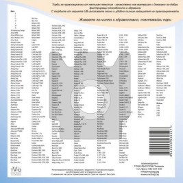 Торбички за прахосм. ub22 10868