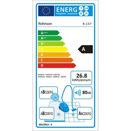 Прахосмукачка Rohnson R 157